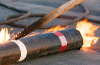 free Glasllwch flat roofing repair quotes